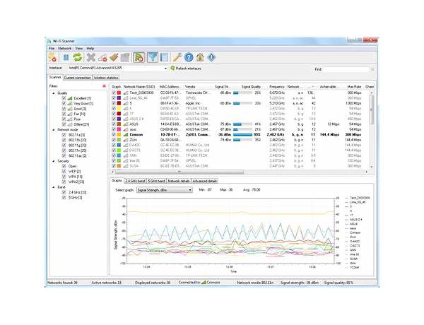 MANAGER NETWORK DETECTOR™ for Windows - Download it from Habererciyes for free